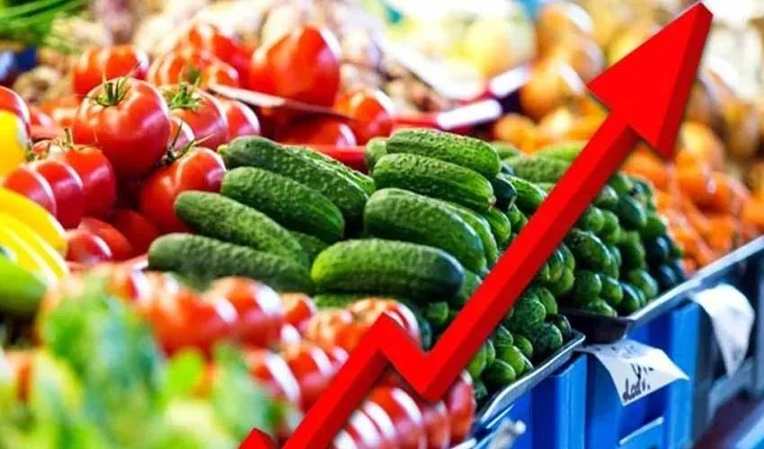 Pakistan Faces Third Consecutive Week of Rising Inflation as Prices of Essential Commodities Surge