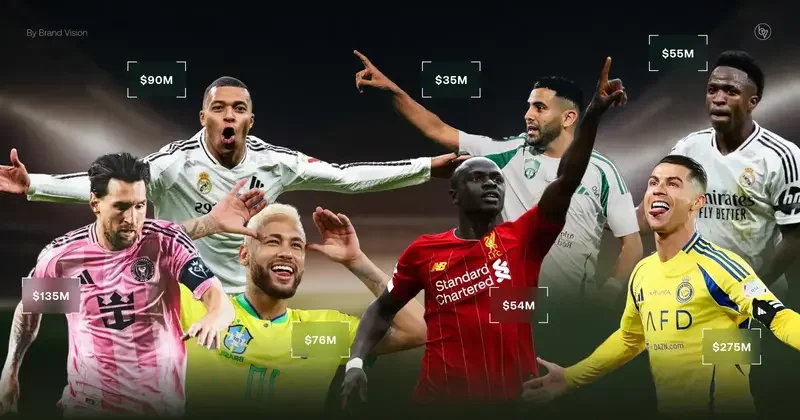 Forbes Releases 2025 List of Highest-Paid Football Legends Dominating On and Off the Field