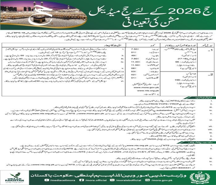 Hajj 2026 Medical Mission: Ministry of Religious Affairs & Interfaith Harmony Invites Applications