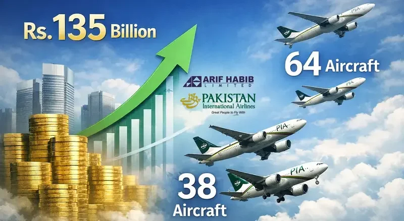 Arif Habib Consortium Acquires PIA for Rs135 Billion as Government Moves to Revive Loss-Making National Carrier