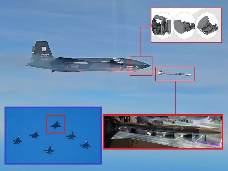 Türkiye’s Bayraktar Kizilelma Becomes World’s First Unmanned Fighter Jet to Hit Jet-Powered Target with BVR Missile