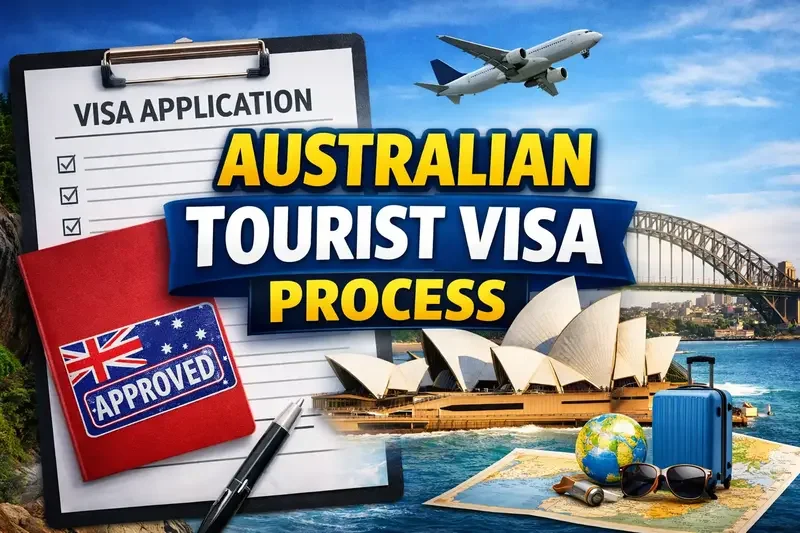 Australia Tourist Visa 2026: Complete Step-by-Step Application Guide