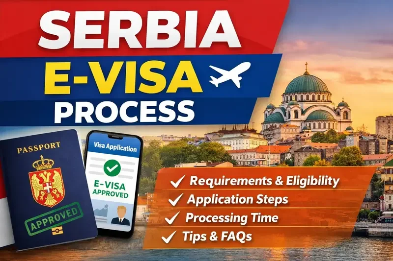 Serbia e‑Visa Process 2026: Complete Online Application Guide for Tourist & Short‑Stay Visas