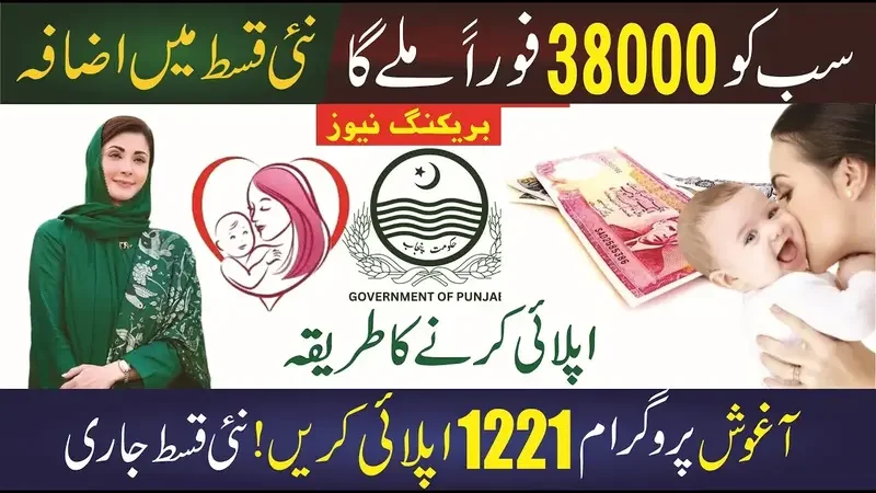 Punjab Aghosh Program 2026: How to Check Status by CNIC, Payments, and Online Registration Guide
