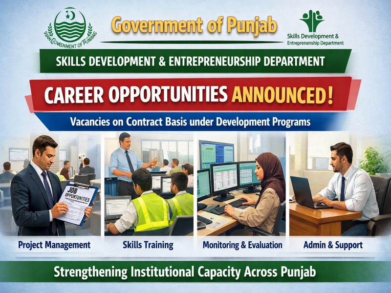 Skills Development & Entrepreneurship Department Punjab announces January 2026 job opportunities across multiple positions