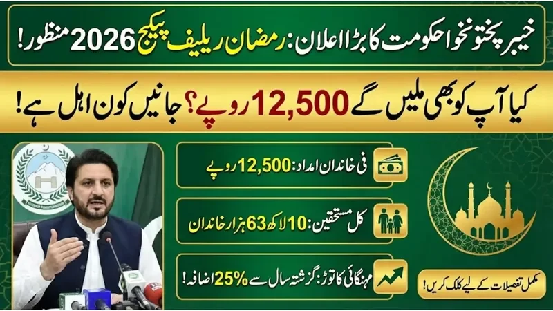 Ramadan Relief Package 2026: Eligible Families to Receive Rs 12,500 Financial Assistance Under New Government Programme