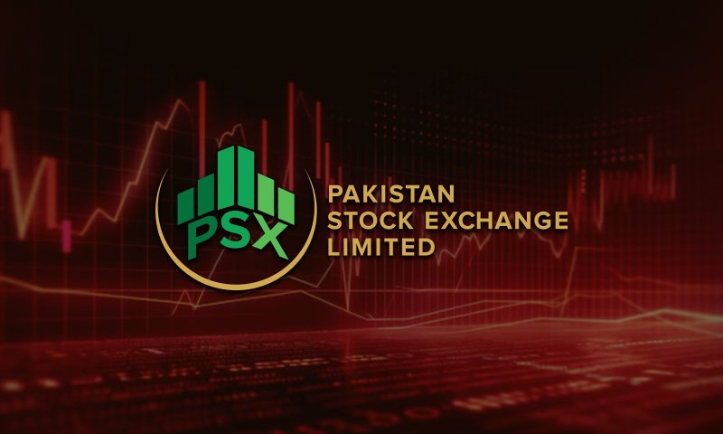 Pakistan Stock Exchange Drops Below 185,000 as It Loses Over 3,700 Points