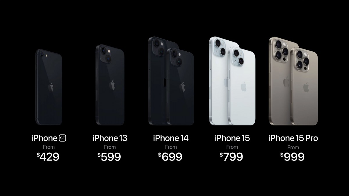 Apple iPhone 15: Is It Worth the Upgrade? A Detailed Comparison